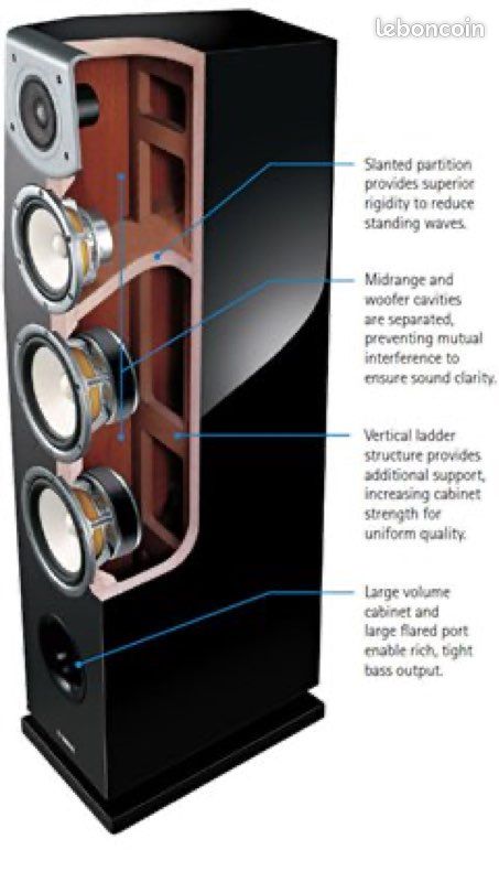 Speakers Yamaha Ns 901 Yamaha Soavo NS-F901 3-Way Bass Reflex