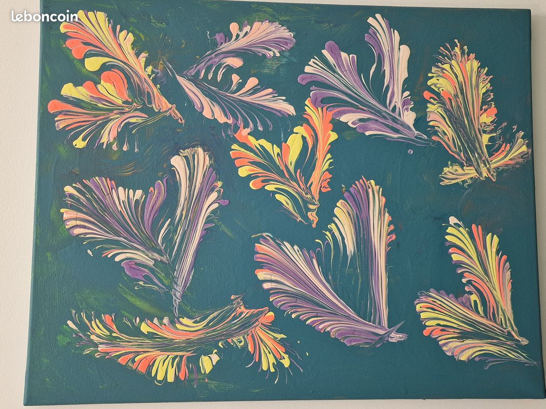 Tableau - Collection