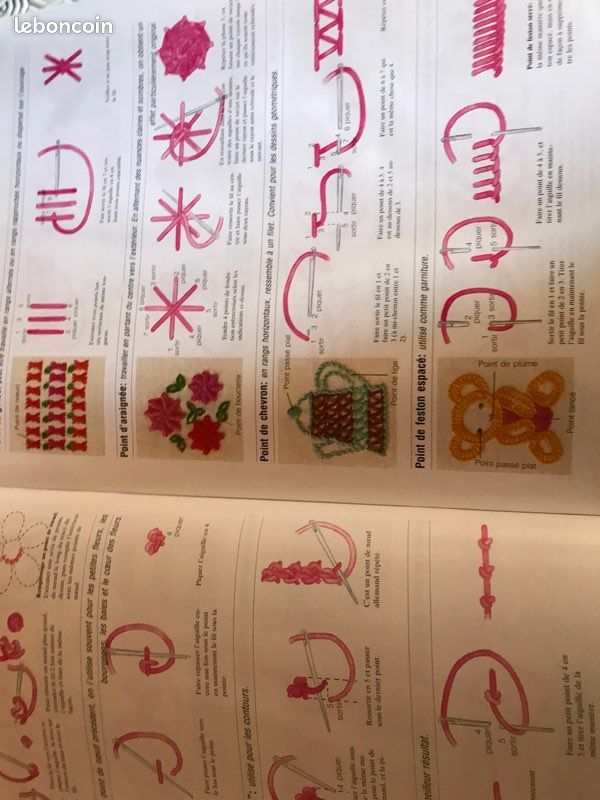 Lot livres de broderie (image 2)