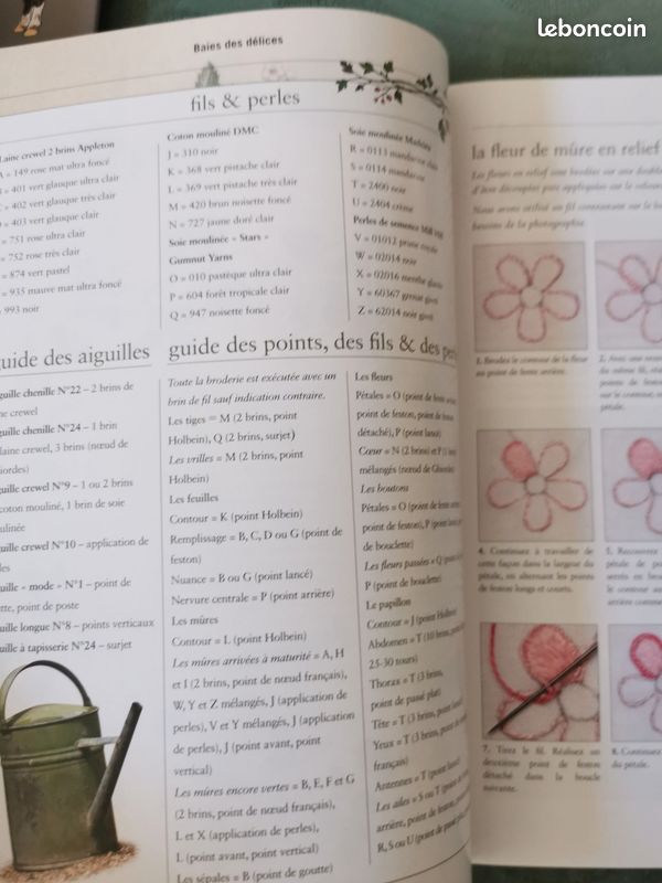 Les plaids brodés Éditions de Saxe (image 3)