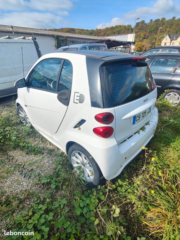 Smart fortwo ii coupé electric drive (image 2)