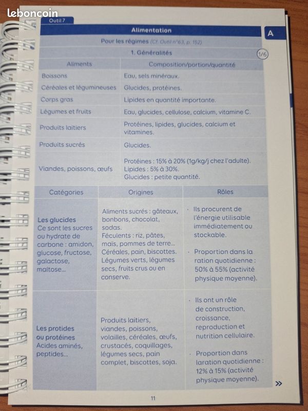 Vente répertoire des 97 outils des AS (image 15)