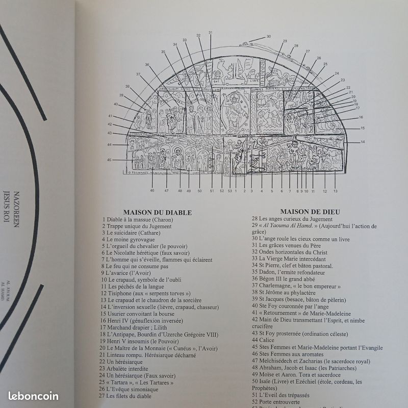 Beau livre "Conques Perse : flammes et Lumières de l'au-delà" de Pierre Séguret 2007 (image 4)