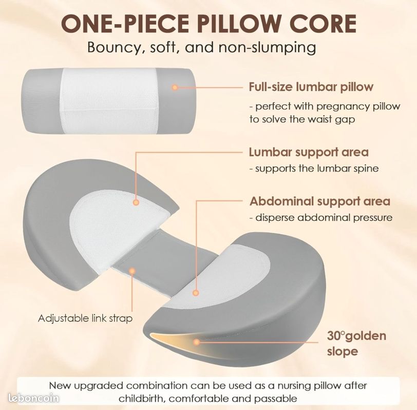 Coussin De Corps Orthopédique En V – Coussin Grossesse & Allaitement Réglable – Soulage Dos, Hanches, Cou – Housse Coton Amovible Lavable