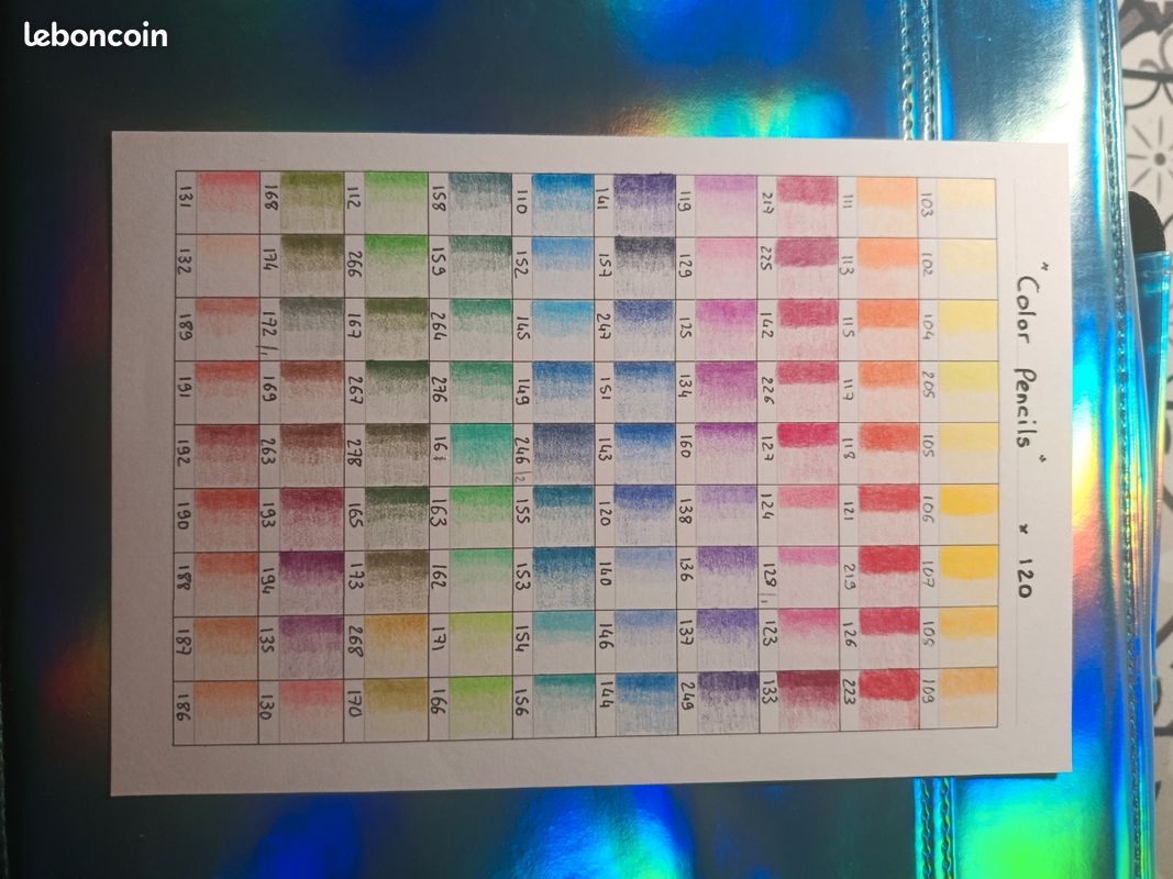 Lot crayons x 240+ trousse 500 emplacements (image 7)