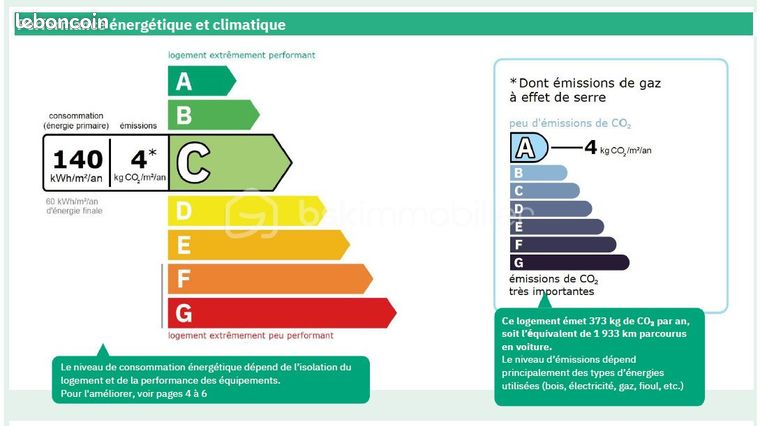 https://img.leboncoin.fr/api/v1/lbcpb1/images/17/33/6a/17336afc0716ddce7ccdbc349eca58f8ca847cdf.jpg?rule=ad-image