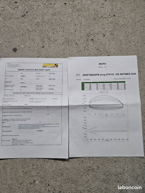 Kit cartouche + amortisseur MUPO ktm 1290 superduke (image 3)