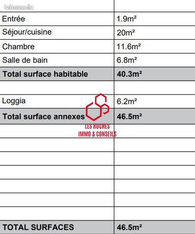 https://img.leboncoin.fr/api/v1/lbcpb1/images/18/53/26/185326b9a0bd419d24e0779b20d3b93d959f9ddd.jpg?rule=ad-image