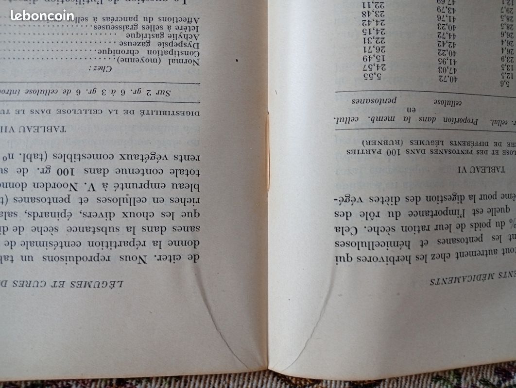 Thérapeutique Médicale II Aliments et Médicaments éditions Masson (image 9)