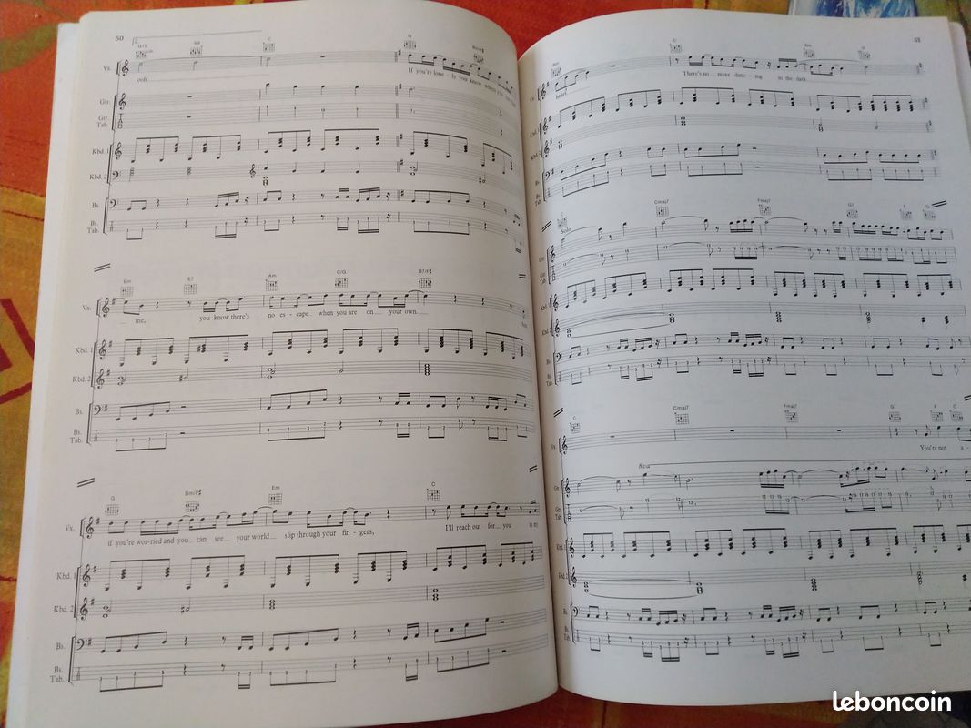 The Moody Blues Keys of the Kingdom (image 3)
