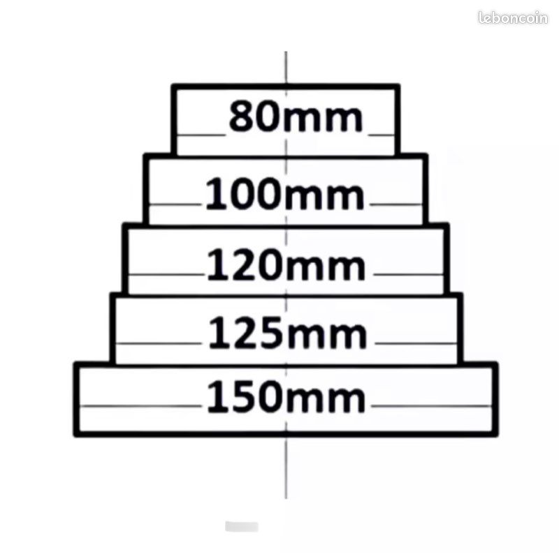Réducteur de conduit de ventilation 80-150mm (image 4)