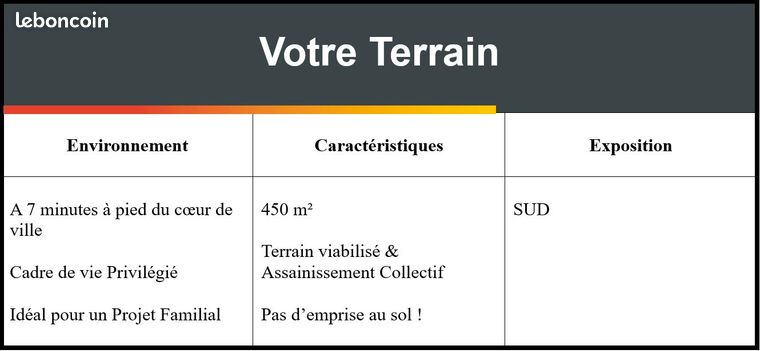 https://img.leboncoin.fr/api/v1/lbcpb1/images/18/f4/77/18f477d036eed11b5daae389af5eeb3b3f2428ef.jpg?rule=ad-image