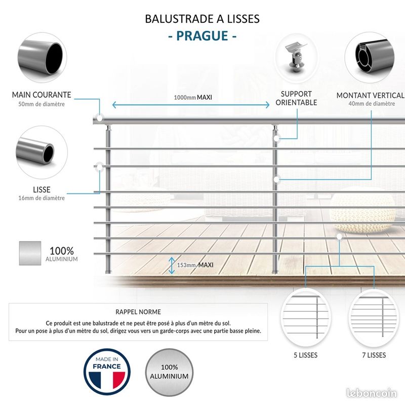 Garde-corps balustrade à 7 lisses rondes en alu, kit complet (image 2)