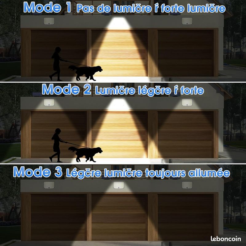 Lampe Solaire Extérieur 256 LED Avec Détecteur Mouvement - IP65 Étanche - 5m Câble - 3 Modes