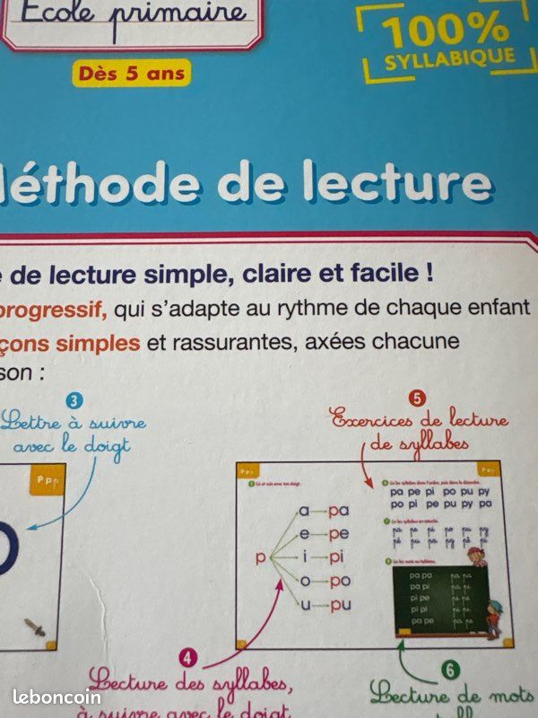Méthode de lecture (image 4)