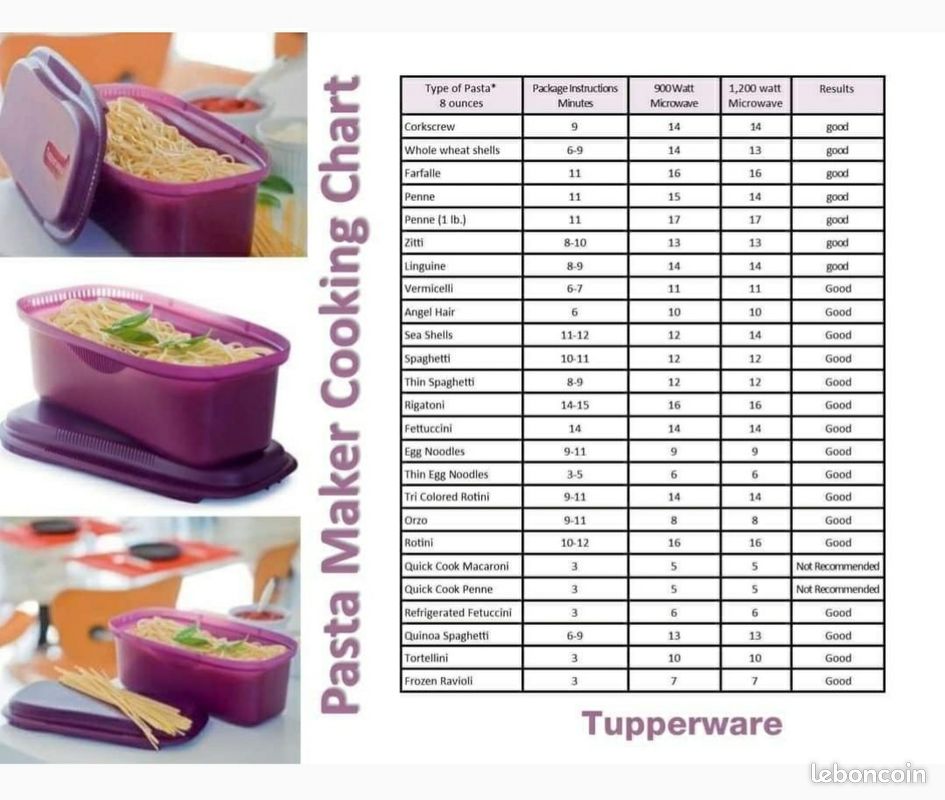 Tupperware - cuiseur à pates micro ondes - neuf et jamais servi (image 6)