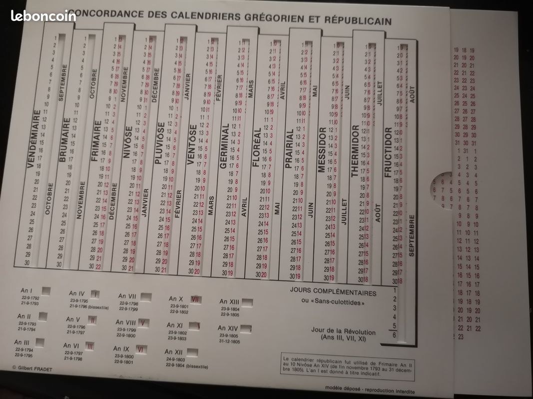 Concordance des calendriers grégorien et républicain (image 3)