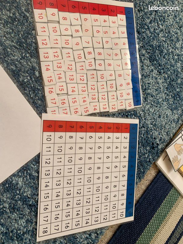Lot Matériel Montessori Calcul (image 13)