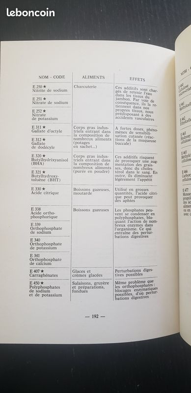 Vous ne pouvez plus ignorer l'hygiène alimentaire moderne (image 6)