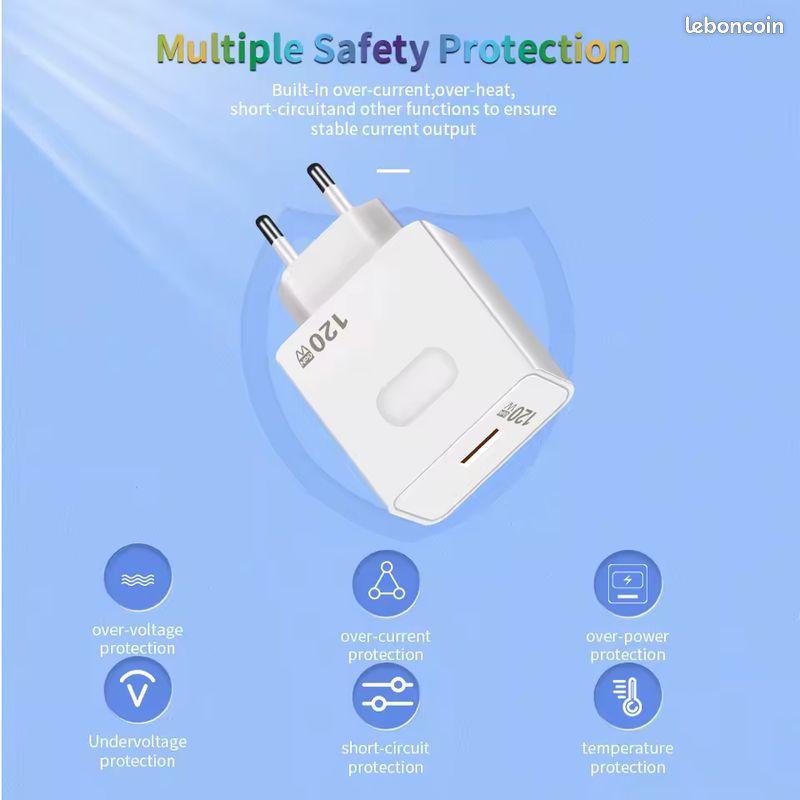 Chargeur super rapide pour Smartphone 120W USB-A et USB-C -NEUF (image 4)