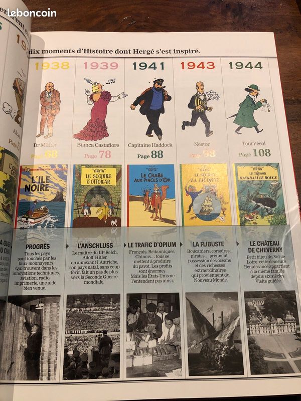 Les personnages de tintin dans l’histoire (image 4)