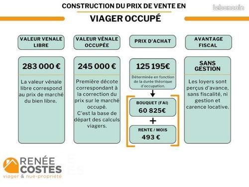 https://img.leboncoin.fr/api/v1/lbcpb1/images/1d/f9/00/1df900c52e8c97c2c50312a291b79ea345055ca1.jpg?rule=ad-image
