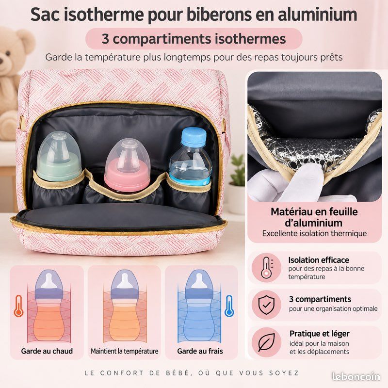 Sac à langer 3-en-1 avec lit bébé intégré + Port USB – Neuf (image 3)