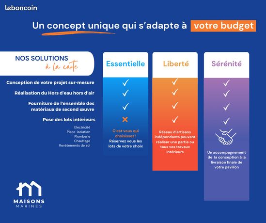 https://img.leboncoin.fr/api/v1/lbcpb1/images/1e/e0/f4/1ee0f49506aeb5a47ff26bbabd29f96b2db3289c.jpg?rule=ad-image
