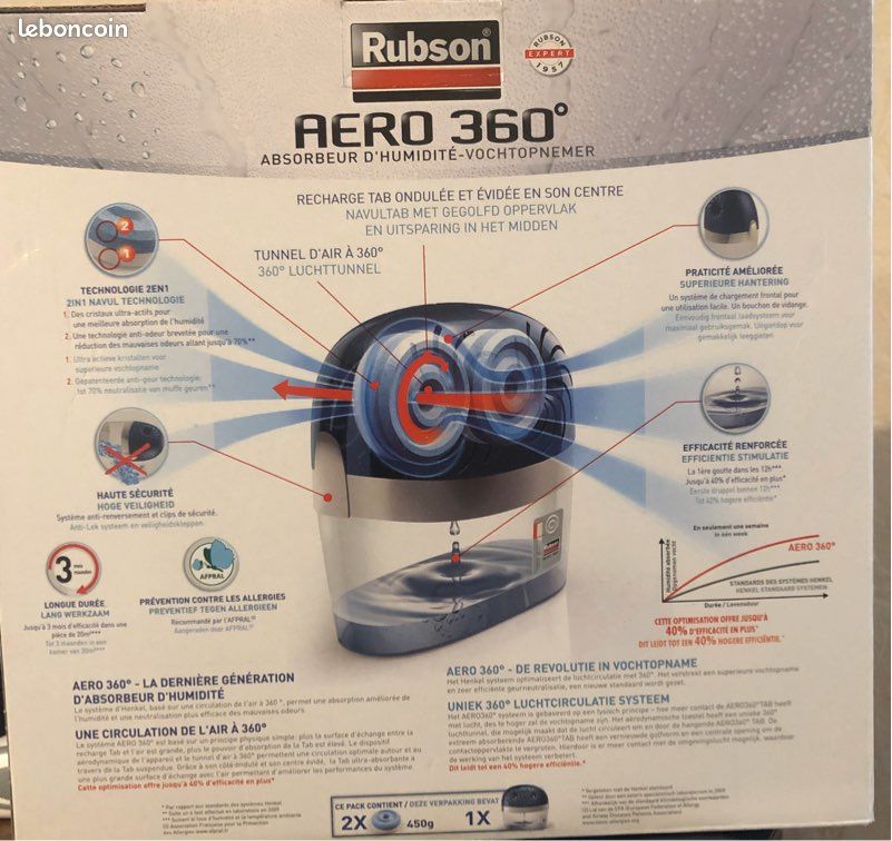 Absorbeur d’humidité aéro 360 degrés (image 2)