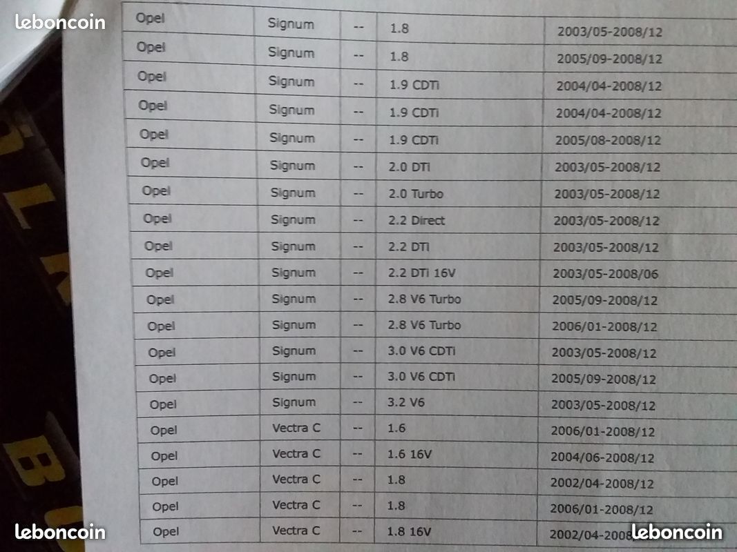 2 amortisseurs opel vectra c et signum (image 3)