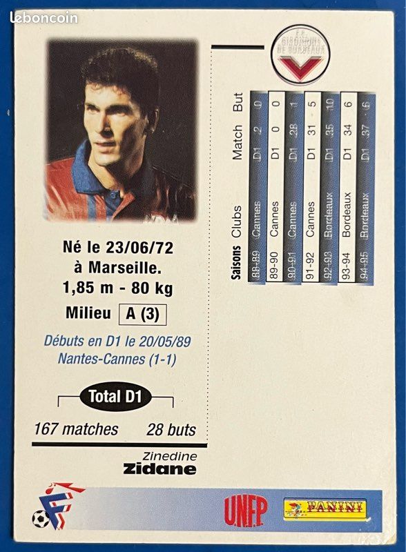 Fiche Football Onze Mondial 1996 - Zinédine Zidane (Euro 96 / Girondins De Bordeaux), Bon état