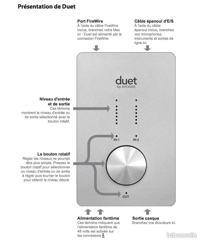 Apogee Duet 1 -Interfaces Audio FireWire (image 3)