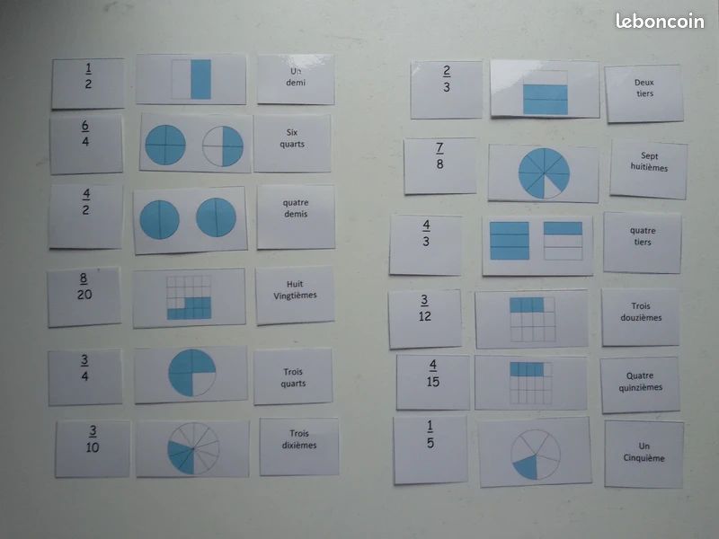 Jeu éducatif Les fractions - Jeux & Jouets