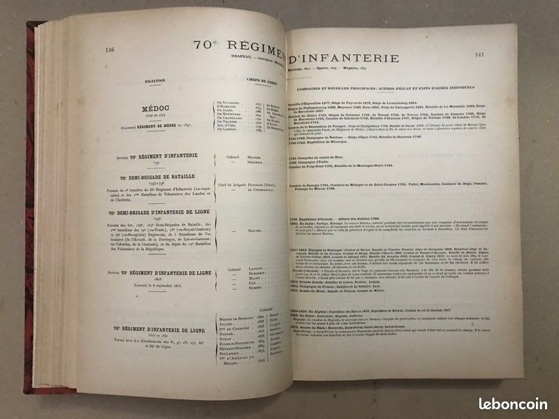 Historique des Corps de Troupe de l’Armèe Française de 1569 à 1900. Ministère de la Guerre-Berger Levrault 1900 (image 9)