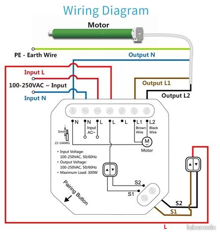 Module Volet- Roulant Sans-Fil/Smartphone (Neuf) (image 2)