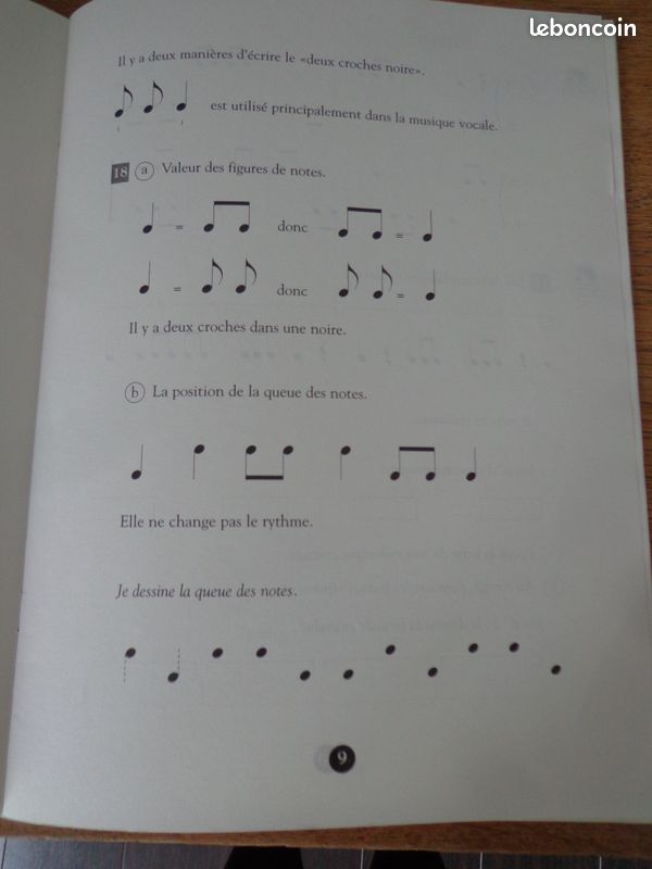 Pratique de la théorie musicale (image 2)