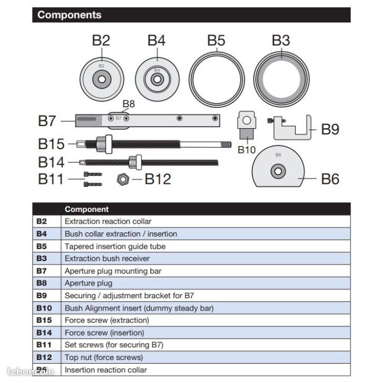 Outil BB 12 Encoches 46mm Pour Démontage/installation De Pédalier Vélo