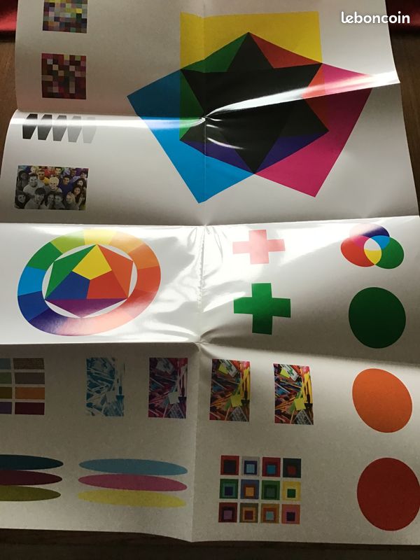 Kit sur le Design graphique (image 7)