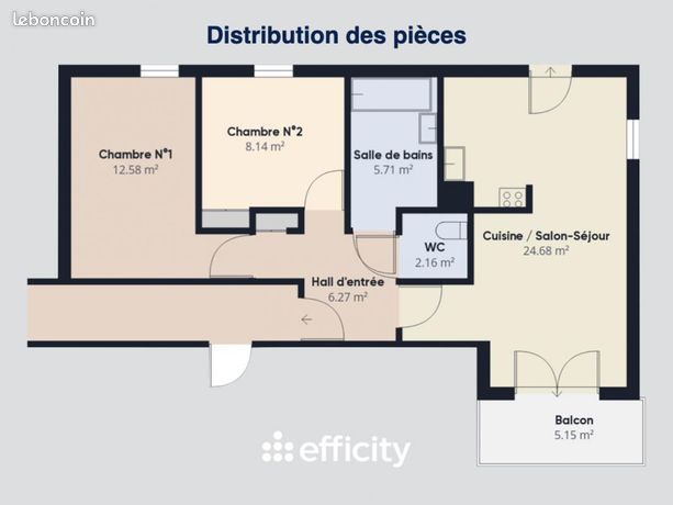 https://img.leboncoin.fr/api/v1/lbcpb1/images/24/c2/20/24c2200987b5629c5e866755a2cac68bed13a7fc.jpg?rule=ad-image