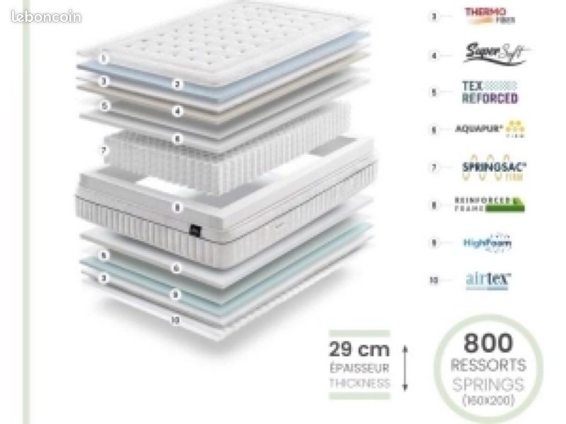Matelas 160x200 neuf (image 2)