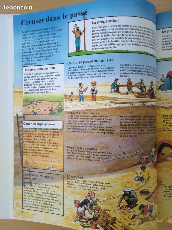 Archéologie initiation (image 4)