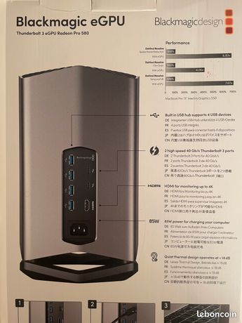 Blackmagic Egpu Pro Manual Computer External Gpu Blackmagic