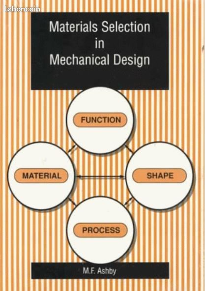 Materials Selection in Mechanical Design (image 1)