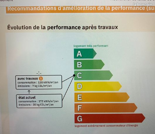 https://img.leboncoin.fr/api/v1/lbcpb1/images/2a/77/9e/2a779e6373838fd10e3b40434bacfb633e4b40d7.jpg?rule=ad-image
