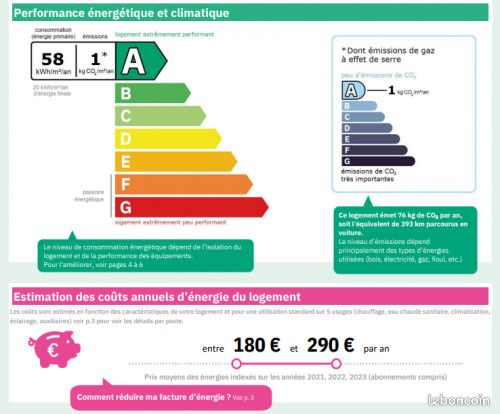 Appartement a louer chatillon - 2 pièce(s) - 42 m2 - Surfyn
