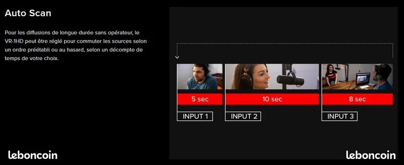 Mélangeur de Streaming A/V Roland Pro VR-1HD | AV Streaming Mixer (image 5)