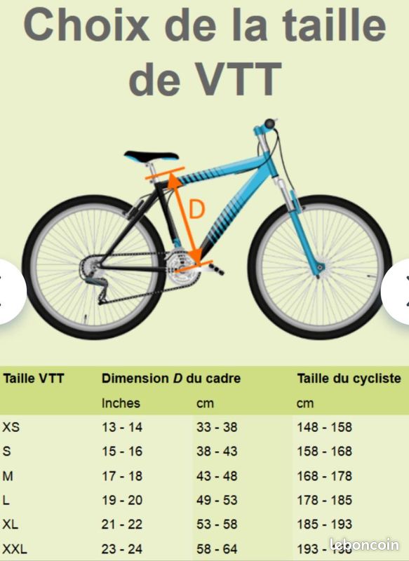 26 Pouces Velo Taille 52 Pour Quelle Taille Cadre Vtt Age Taille