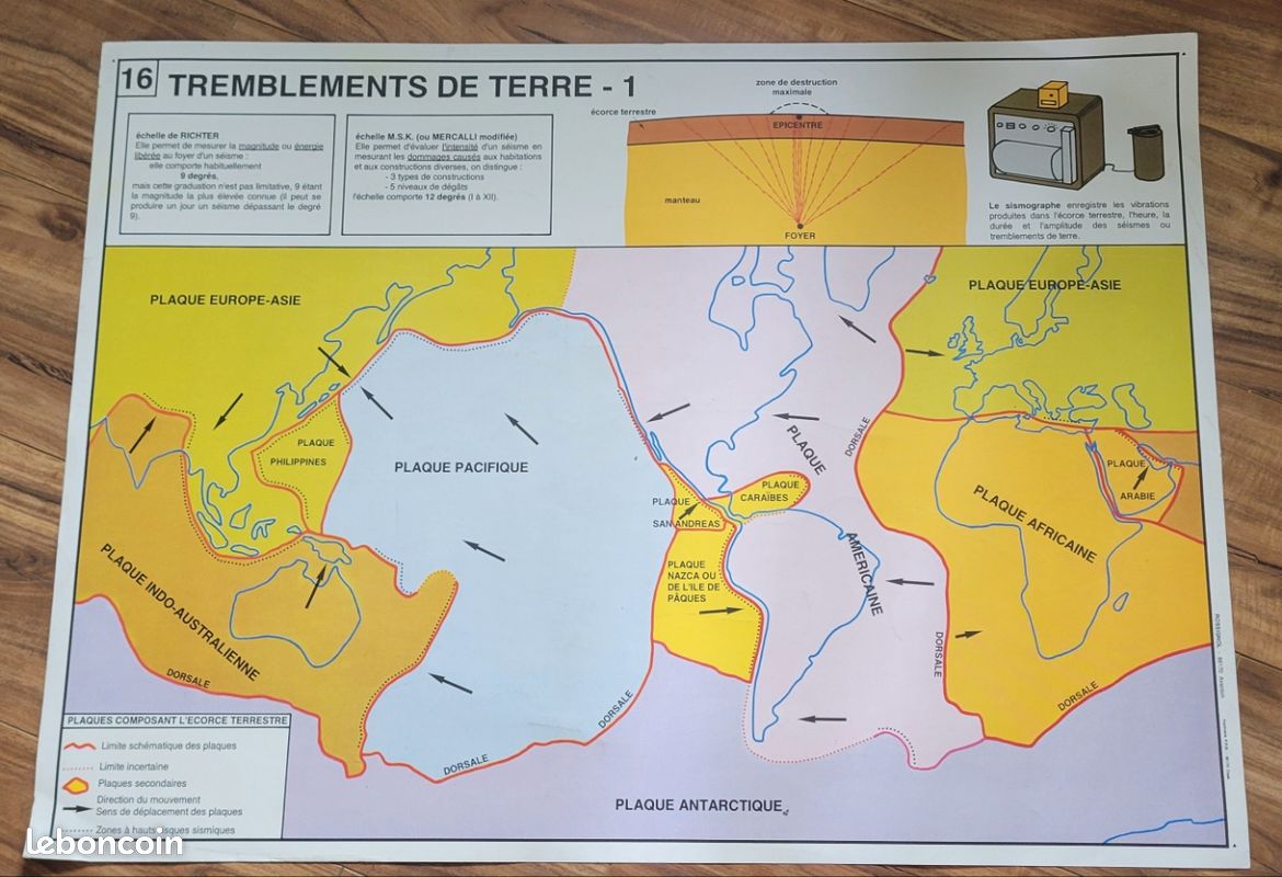 Ancienne carte École Rossignol (image 2)