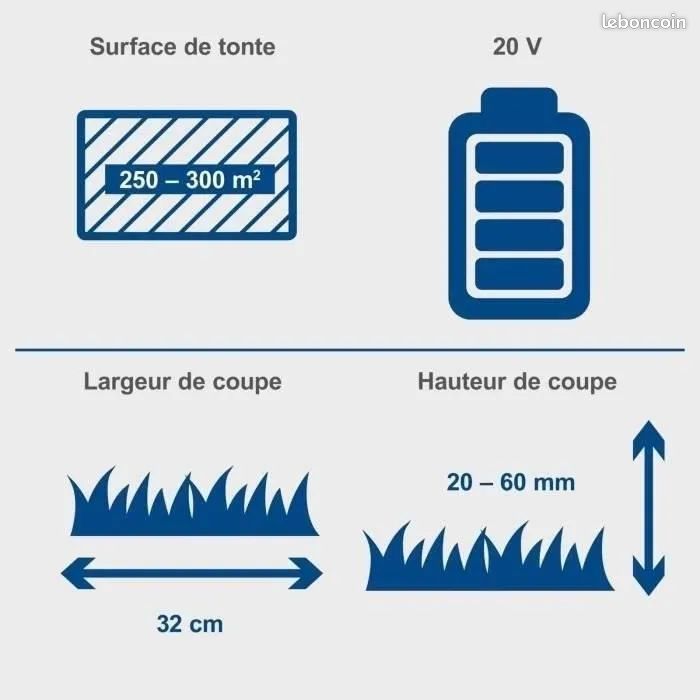 Tondeuse sans fil BC-MP320-X SET L SCHEPPACH – 2 batteries 4Ah + chargeur 2.4Ah (image 5)