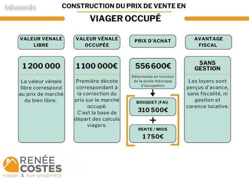 https://img.leboncoin.fr/api/v1/lbcpb1/images/2b/eb/0b/2beb0bd50b396ca72f4f86df84ab559e6131a1f6.jpg?rule=ad-image